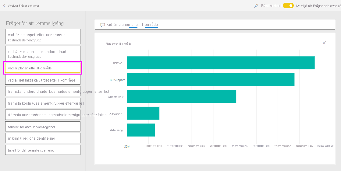 Screenshot that shows selecting Top cost element groups by plan.