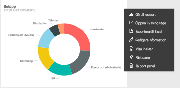 Screenshot of the ellipses options menu.