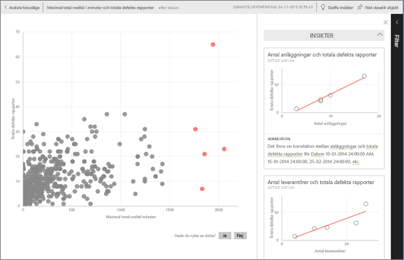 Screenshot of an insight and cards displaying data on that insight.