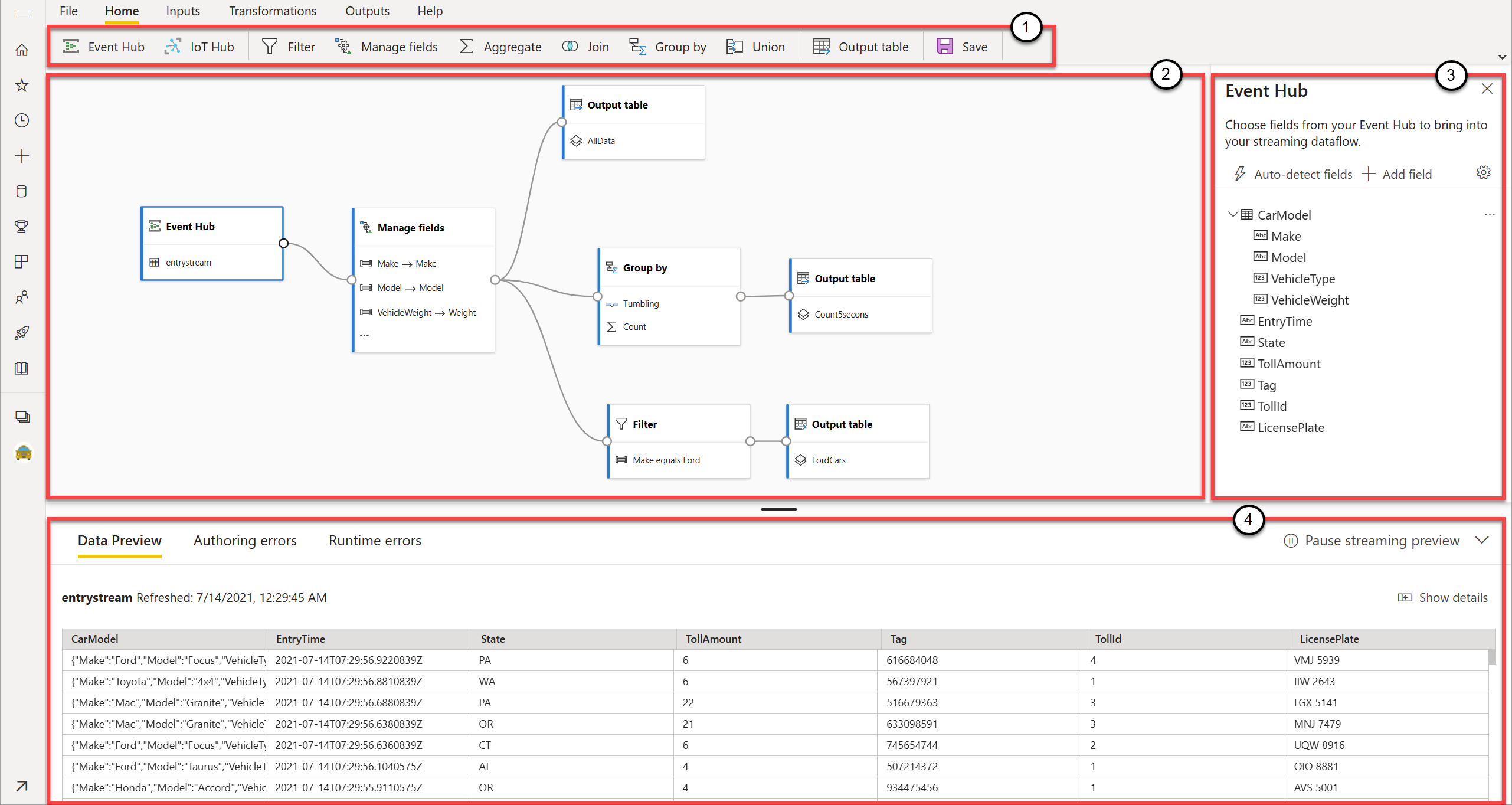Screenshot of an example dataflow window with the ribbon, diagram view, side pane, and tabs highlighted.