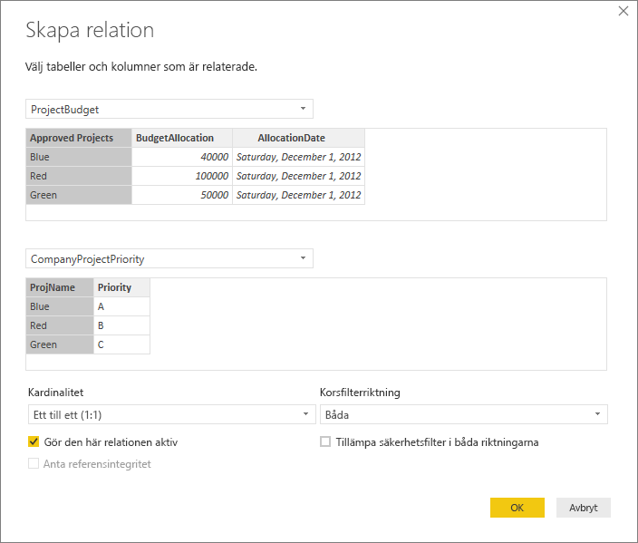 Screenshot of the Create relationship dialog box with Cardinality to One to one (1:1) and Cross filter direction to Both.