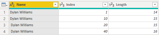 Skärmbild av textdata med olika inledande och avslutande blanksteg i Power Query-redigeraren.