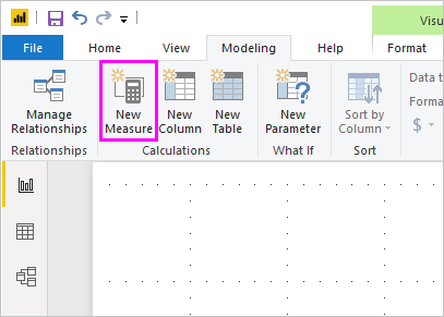 Screenshot of the New Measure button highlighted in Power BI Desktop.