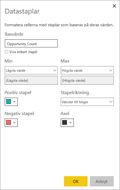 Screenshot of the Data bars dialog. Controls are available for configuring bar color, direction, axis, and minimum and maximum values.