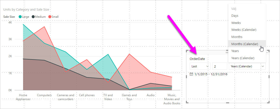 Screenshot showing a sales report and a relative date slicer with the date slicer called out.