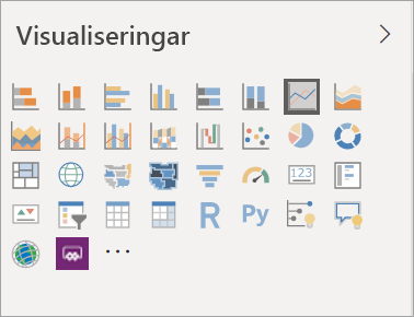 Screenshot showing the Visualizations pane with icons for each visualization type.