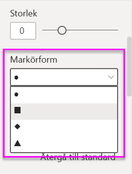 Screenshot of the Shape Type drop-down list showing the Marker shape options for a chart in Power BI.