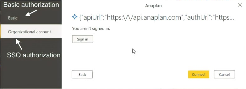 Dialogrutan Anaplan-autentisering. Pilarna visar menyalternativen Grundläggande eller Organisationskonto (Anaplan-konfigurerad IDP).