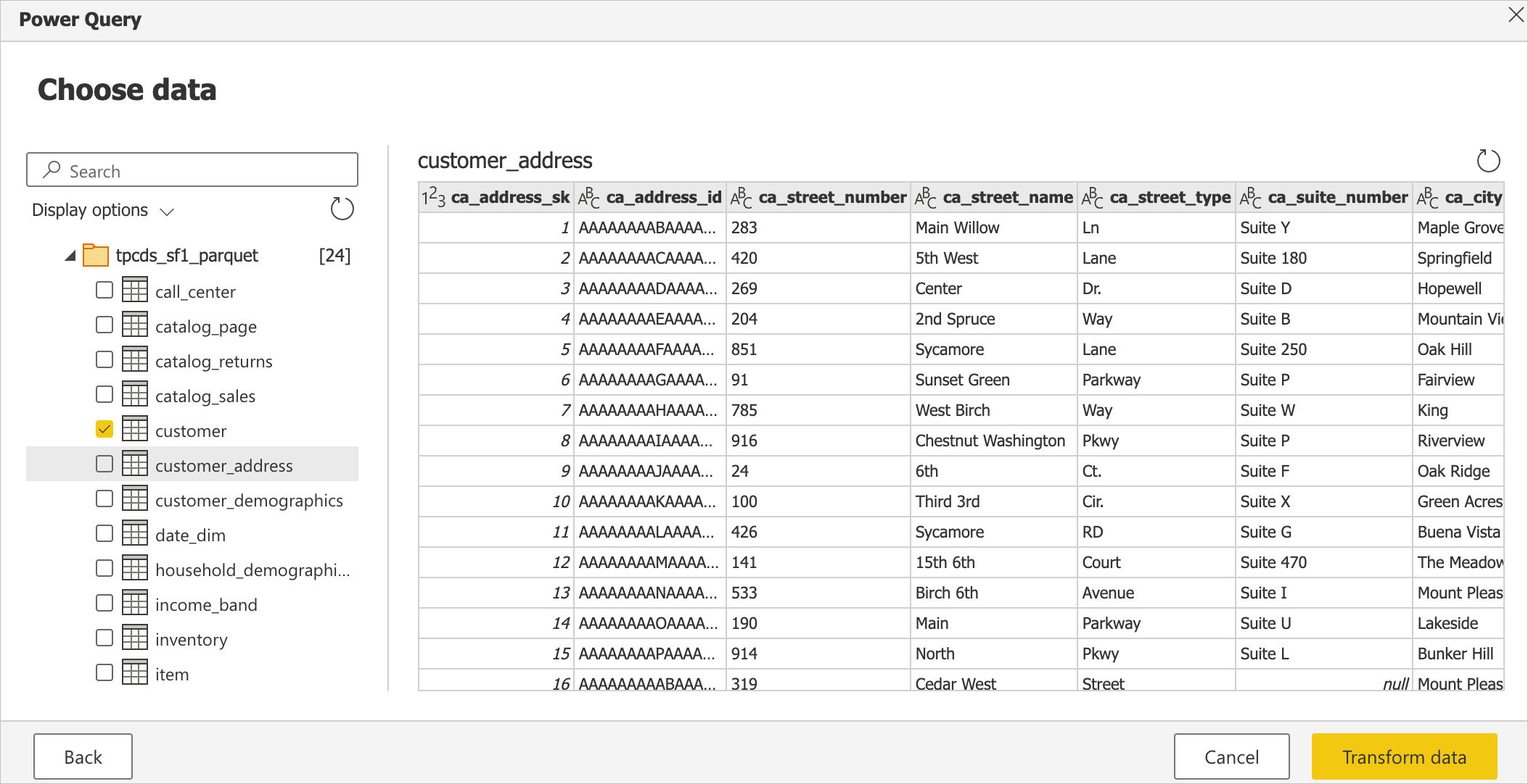 Skärmbild av Power Query navigator som läser in Databricks Cloud-data till onlineappen.