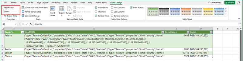 En skärmbild av en tabell i Excel med GeoJSON-formdata.