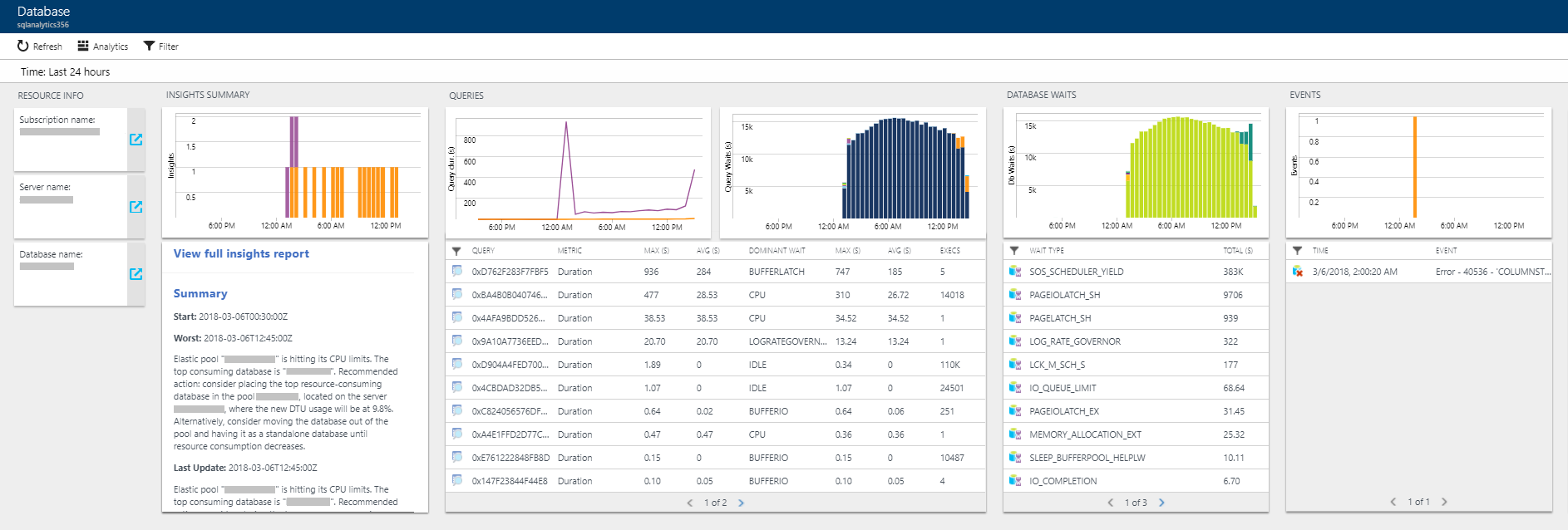 Azure SQL Analytics-databas