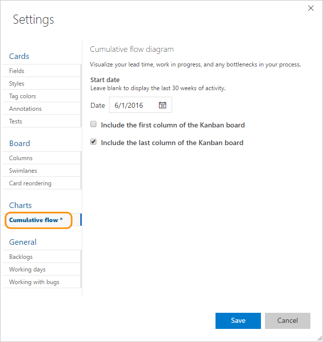 Kanban board, Common configuration dialog, Cumulative flow