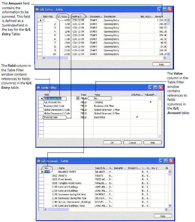 NAV_ADG_6_Diag_4 The following example illustrates where the information in the Table Filter window comes from