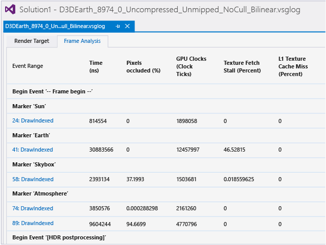 pix_frame Hardware counters are displayed when supported.