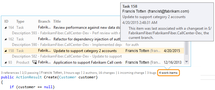 CodeLensWorkItems CodeLens - Find work items for specific code
