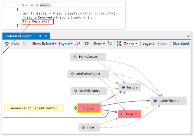 CodeMapStoryboardPaint17 Code map - Updated map with method call