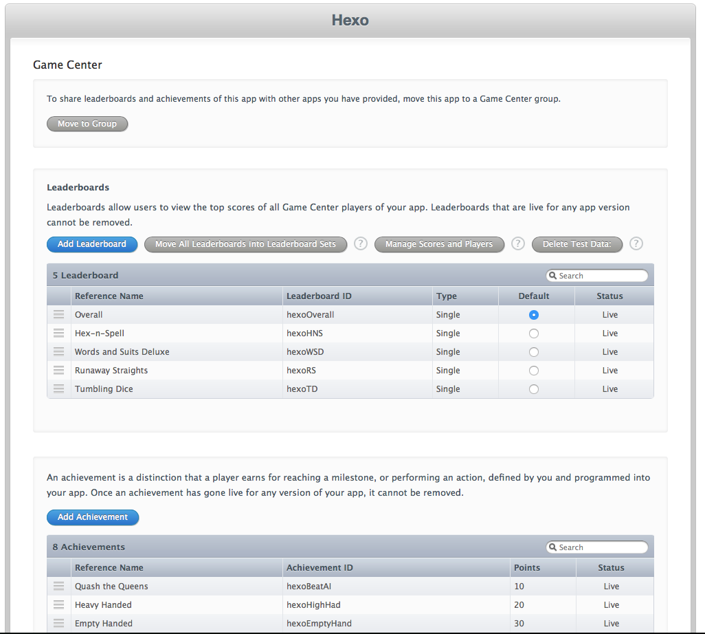Maintain any available Leaderboards or Achievements for this application
