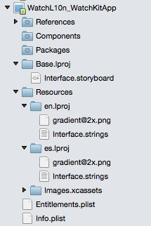 The watch app project with English and Spanish language files