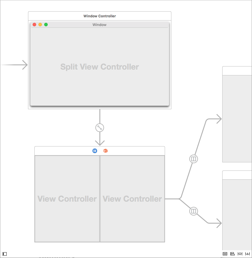 The Segue between the window and the content
