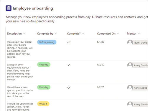 Screenshot of the Employee Onboarding lists template.