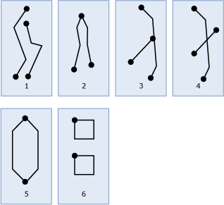 Diagram över exempel på geometri MultiLineString-instanser.