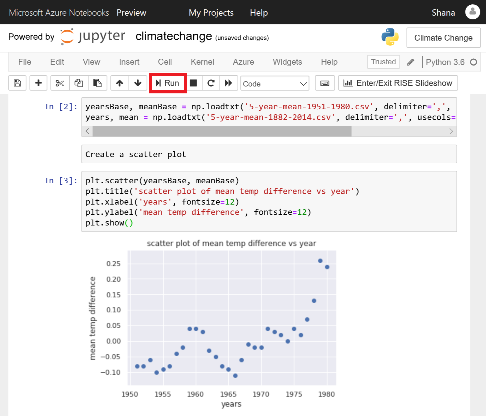 Punktdiagram som skapats av Matplotlib.