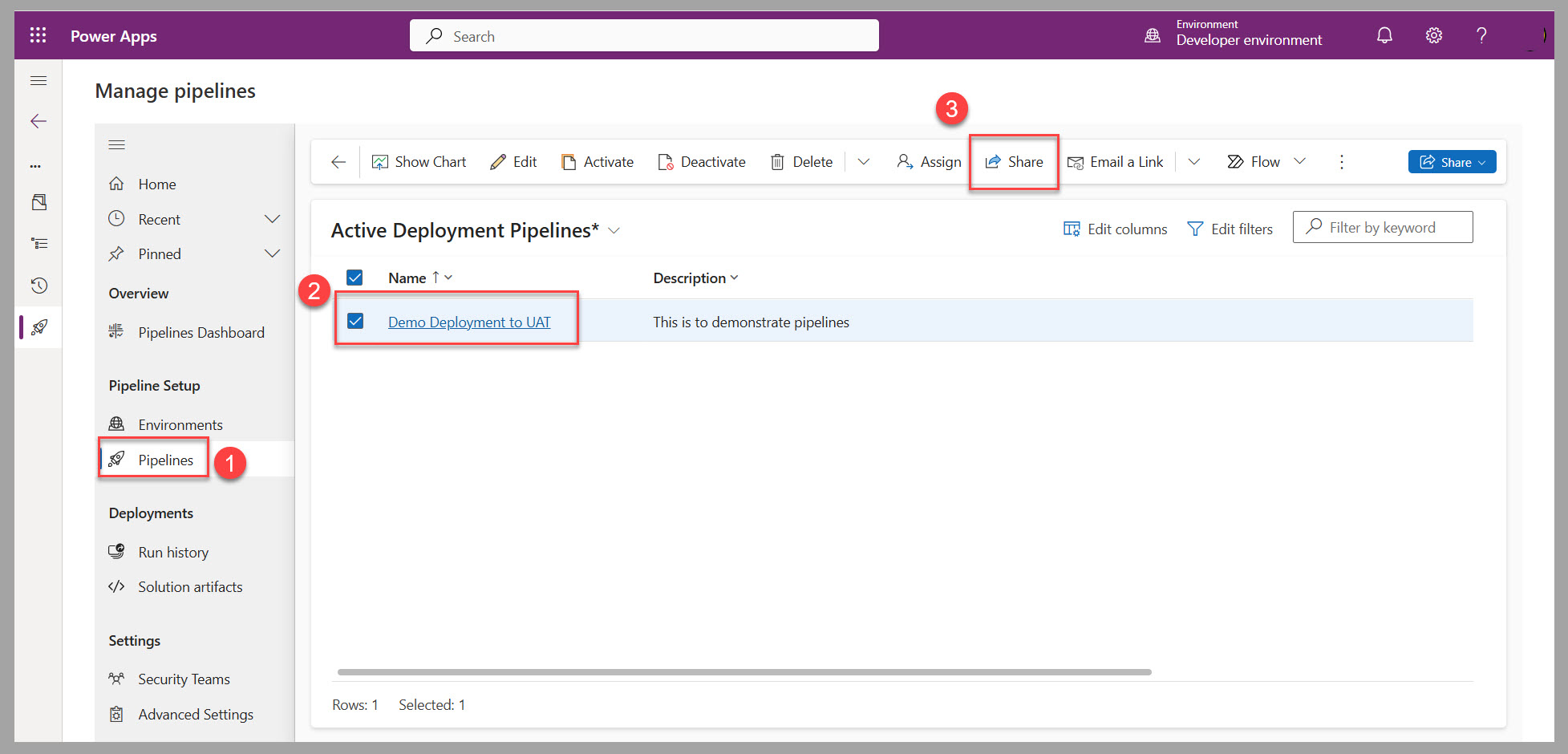 Screenshot of how to share the pipeline.