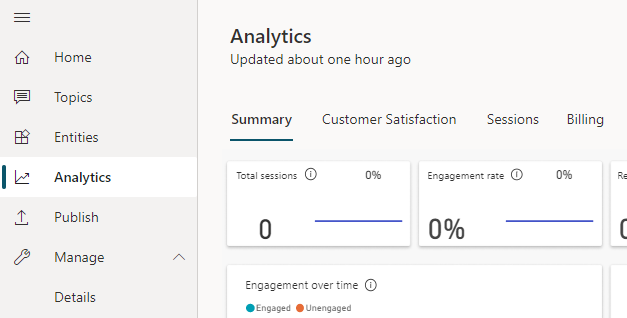 Opening the Analytics dashboard