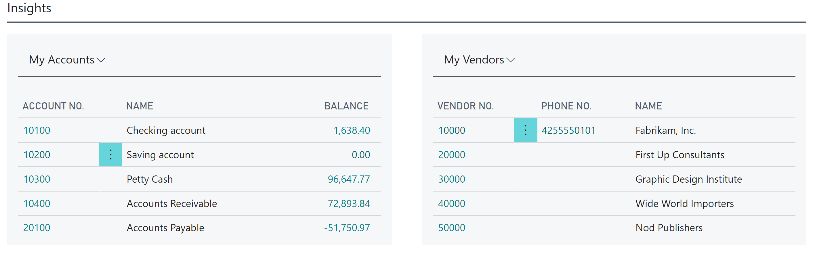 Screenshot of the Insights area with My Accounts and My Vendors lists.