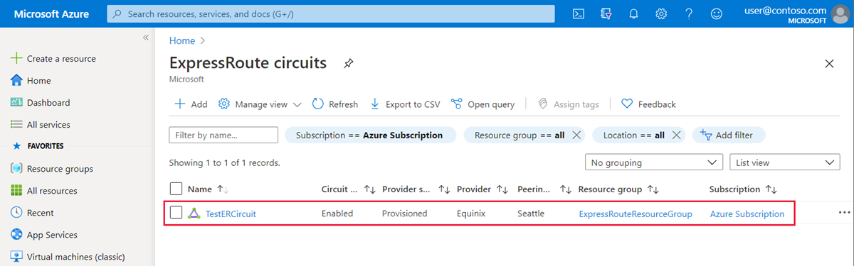 Azure portal - view ExpressRoute circuits