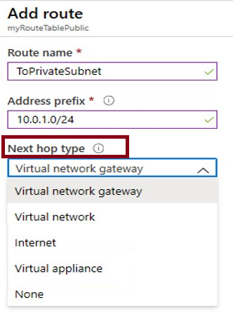 Skärmbild av nästa hoppets listruta.