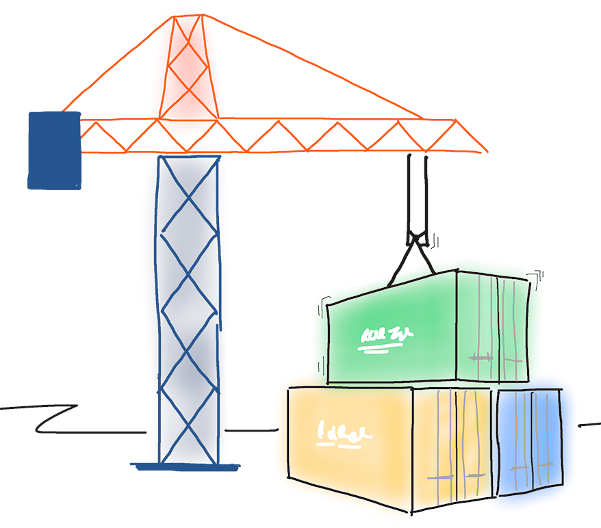 Diagram över containrar.