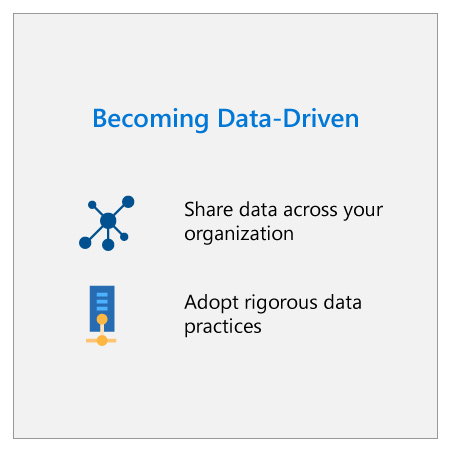 Screenshot showing what becoming data-driven implies: sharing data across your organization, and adopting rigorous data practices.