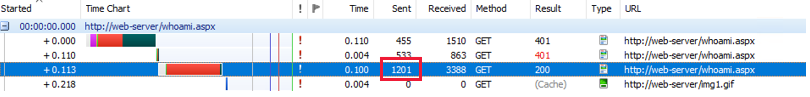 Skärmbild av begäranden som är mindre än 1 400 byte.