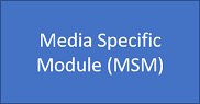 Mediespecifik modul