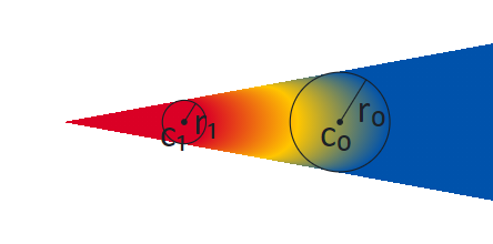 Cone-shaped radial gradient with start and end circles swapped and color line reversed.