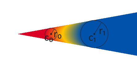 Radial gradient using pad extend mode.