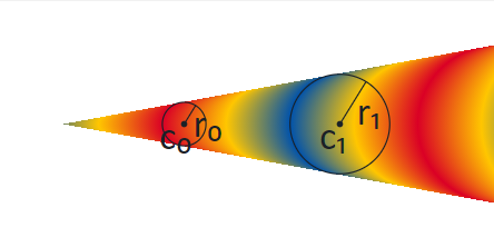 Radial gradient using reflect extend mode.