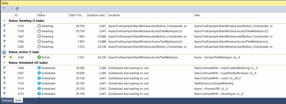 Grupperat läge i uppgiftsfönstret