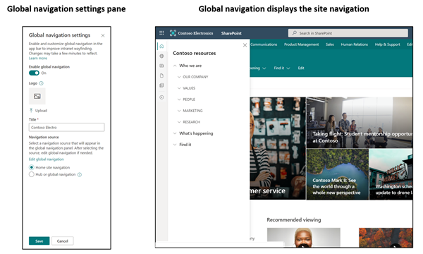Screenshot of a site navigation in the global navigation tab 1.