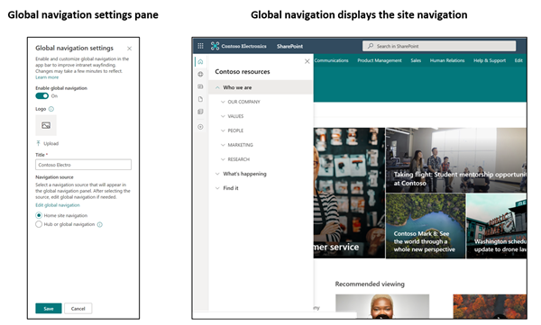 Screenshot of a site navigation in the global navigation tab 3.