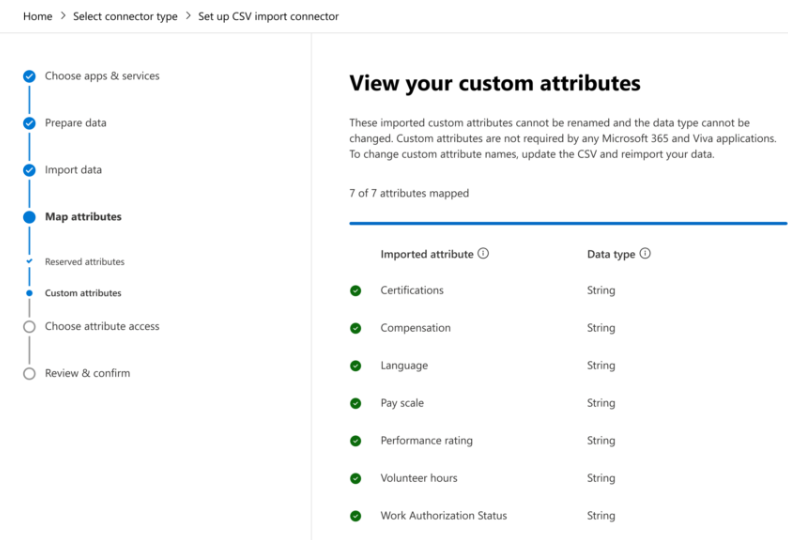 Screenshot of the page for viewing custom attributes.