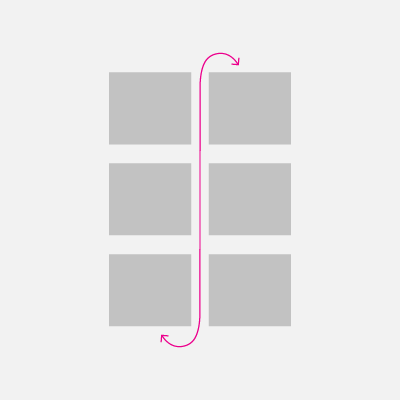 kolumn med huvudtangentbordsnavigering