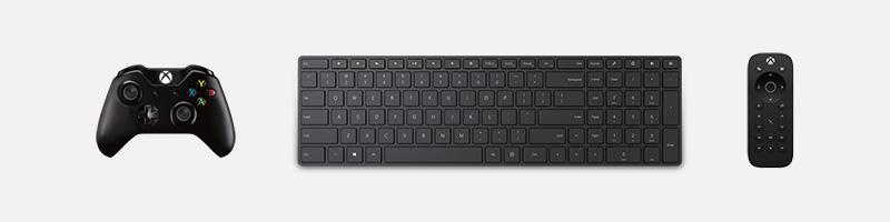 Fokusbaserade enheter