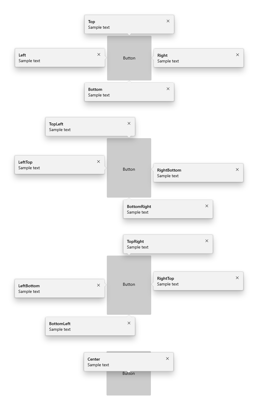Illustration innehållande 13 undervisningstips som var och en visar ett annat målplaceringsläge. Varje undervisningstips är märkt med det läge som det representerar. Det första ordet i ett placeringsläge anger den sida av målet som undervisningstipset ska visas centrerat på. Svansen på undervisningstipset kommer alltid att finnas i mitten av den sidan av målet och pekar mot målet. Om det finns ett andra ord i placeringsläget centreras inte undervisningstipsets kropp, utan flyttas i stället i den angivna riktningen. Till exempel, placeringsläget 