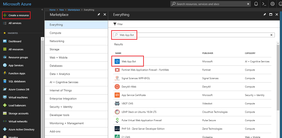 Skärmbild av Microsoft Azure-instrumentpanelen med