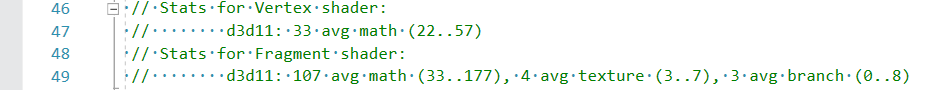 Unity Standard Shader-statistik