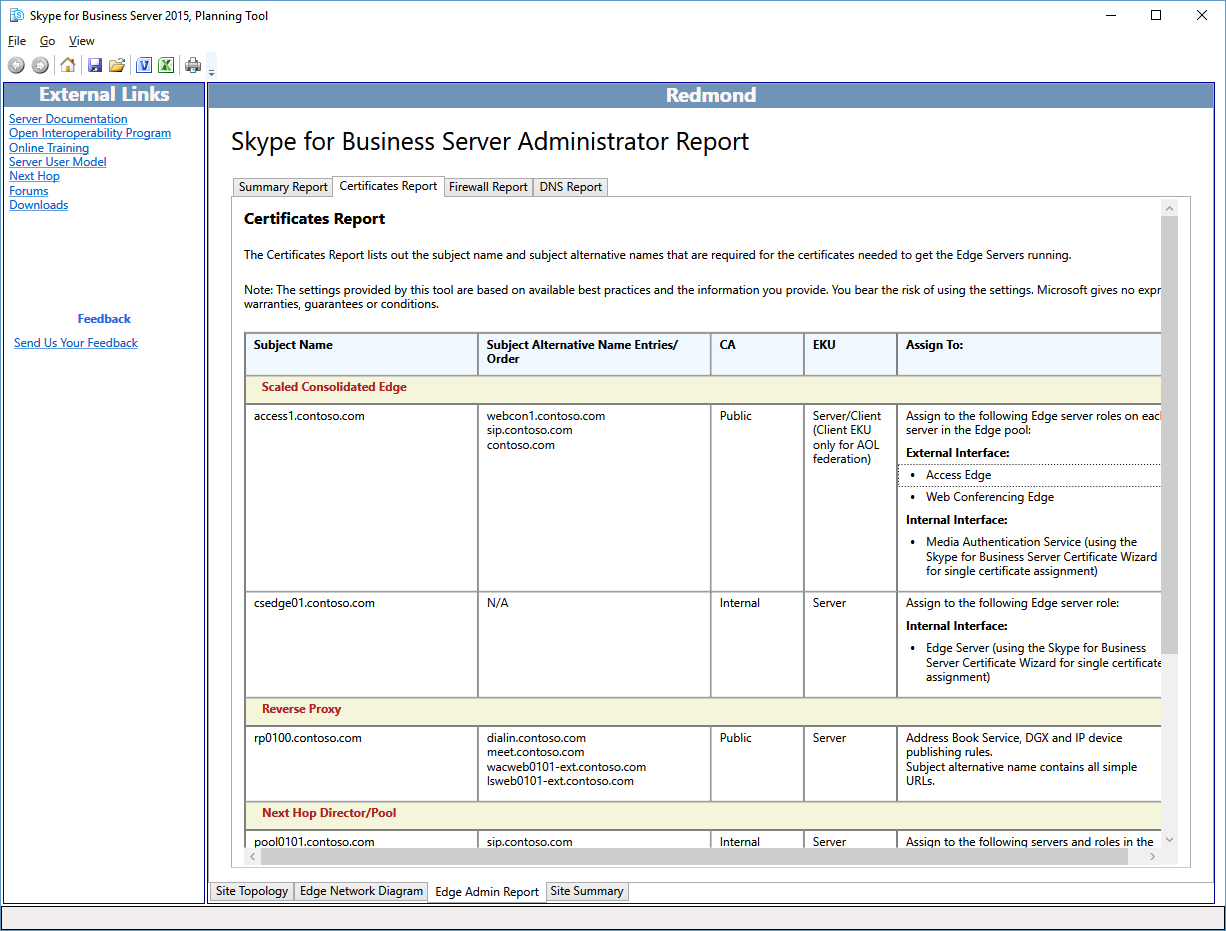 Certificates Admin Report.