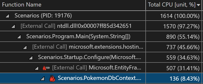Nested external code in the call tree Screenshot that shows nested external code in the call tree.