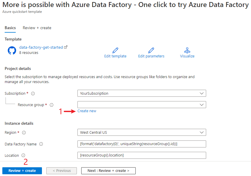 Screenshot of the page for deploying a template for the creation of resources.